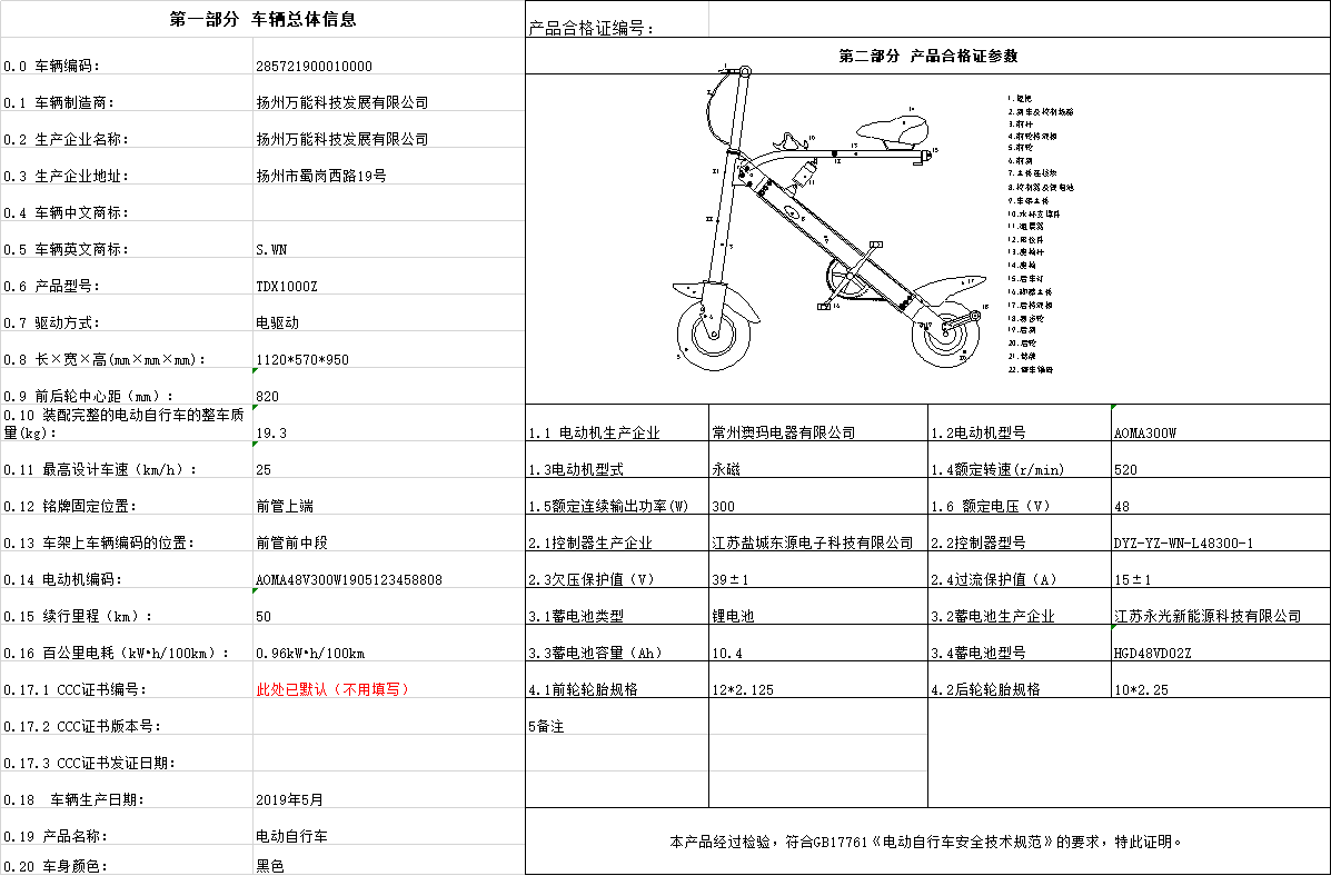 合格證